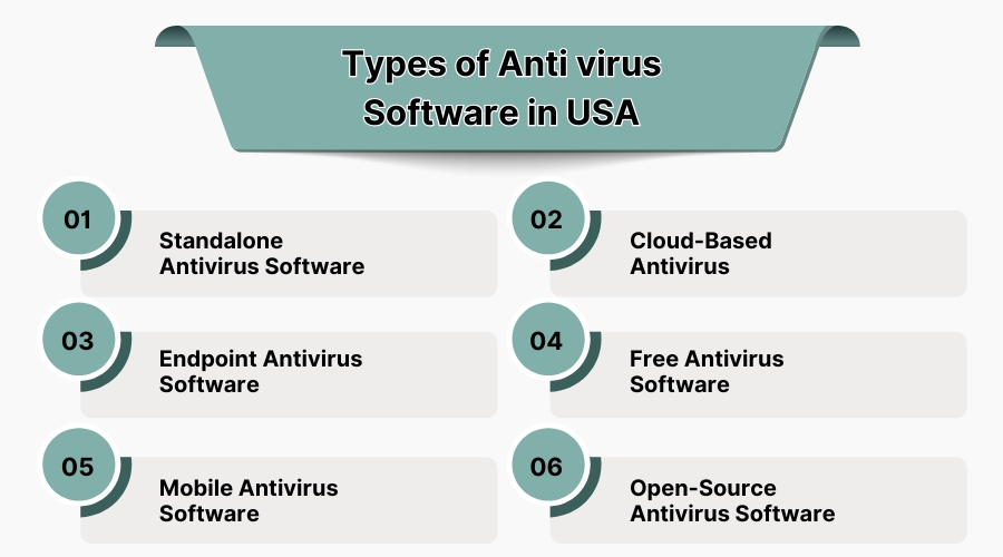 Benefits of The Best Call tracking software 